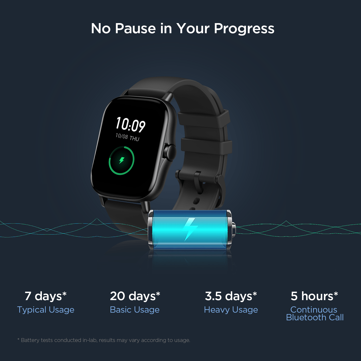 Amazfit GTS 2 Amazfit-eu 