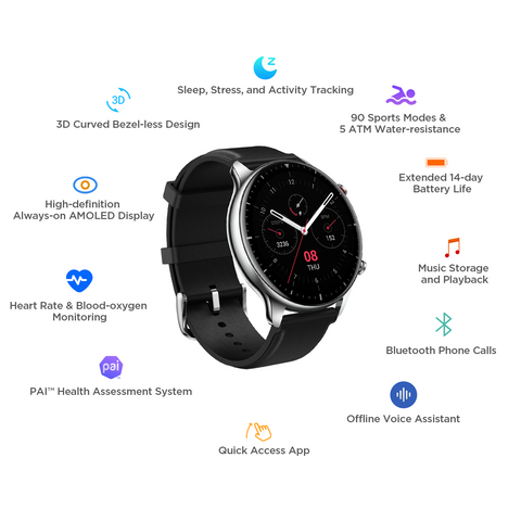 Amazfit gtr 2 uscita italia online