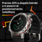 Amazfit Falcon